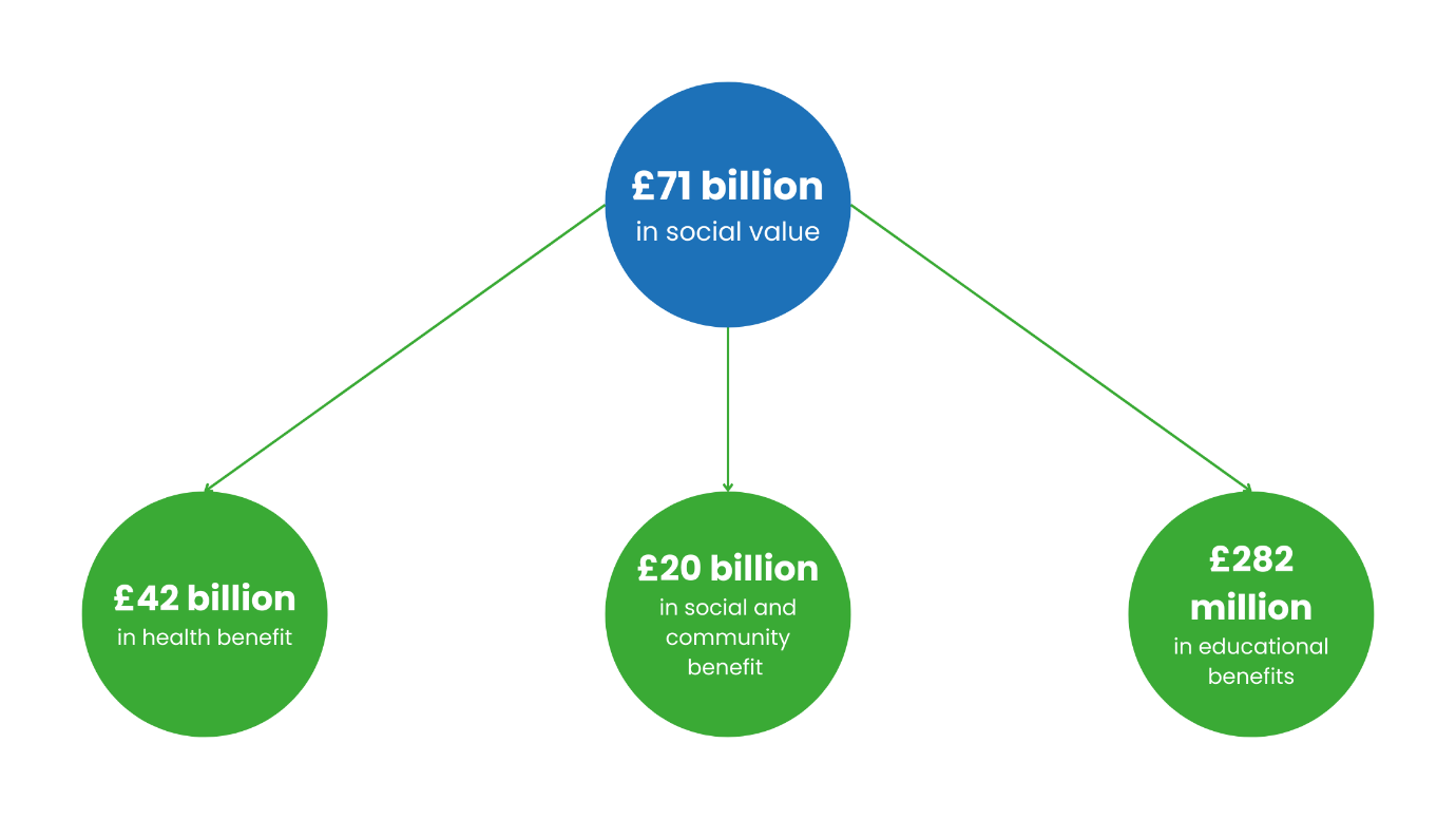 Diagram

Description automatically generated